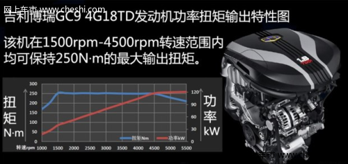 舒适大气 更趋理性 吉利博瑞GC9 1.8T发动机浅析