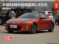 丰田86特价优惠最高1.8万元 限量壹台