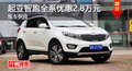 長(zhǎng)沙起亞智跑優(yōu)惠2.8萬 降價(jià)競(jìng)現(xiàn)代ix35