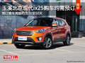 玉溪北京現代ix25全系購車均需預訂