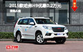 2015款哈弗H9优惠0.2万元 五一现车促销
