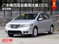 廣汽本田鋒范現(xiàn)金最高優(yōu)惠2萬元 有現(xiàn)車