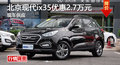 廣州北京現(xiàn)代ix35優(yōu)惠2.7萬元  現(xiàn)車供應(yīng)