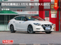 西瑪優(yōu)惠高達1.3萬元 降價競爭大眾CC
