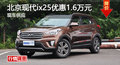 長沙現(xiàn)代ix25優(yōu)惠1.6萬元 降價(jià)競爭創(chuàng)酷