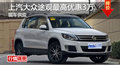 長沙大眾途觀優(yōu)惠3萬 降價(jià)競爭福特翼虎