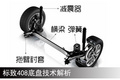 西安別克威朗優(yōu)惠 標(biāo)致408更多優(yōu)惠在4月