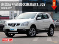 東莞日產(chǎn)逍客優(yōu)惠高達(dá)1.3萬 按揭免房產(chǎn)