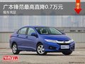 廣本鋒范最高直降0.7萬(wàn)元 現(xiàn)車充足