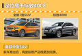 標(biāo)致將推“大”7座SUV 對標(biāo)豐田漢蘭達(dá)