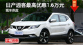 長沙日產(chǎn)逍客優(yōu)惠1.6萬元 降價競爭XR-V