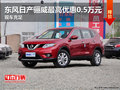 東風日產驪威最高優惠0.5萬元 現車充足