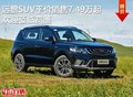 遠(yuǎn)景SUV 售價7.49萬元起 競爭傳祺GS4