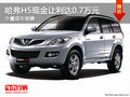 哈弗H5現(xiàn)金讓利0.7萬 店內(nèi)少量現(xiàn)車在售