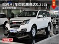 哈弗H5車型優(yōu)惠高達(dá)0.25萬 現(xiàn)車充足