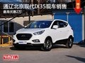 通遼北京現代ix35最高優惠2萬 現車銷售
