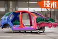 國產(chǎn)車安全哪家強？這個品牌獲歐洲/澳洲五星評價