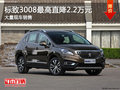 標致3008最高直降2.2萬 競爭日產逍客