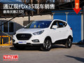 通遼現(xiàn)代ix35最高優(yōu)惠2.5萬 現(xiàn)車充足