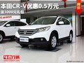 重慶本田CR-V優(yōu)惠0.5萬元 送3000元禮包