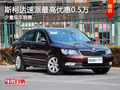 运城斯柯达速派最高优惠0.5万 少量现车