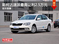 运城斯柯达速派最高让利2.5万 现车销售