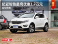 智跑現(xiàn)車在售 購車可享最高1.2萬元優(yōu)惠