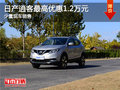 逍客現(xiàn)車在售 購車享最高1.2萬元優(yōu)惠