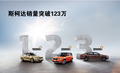 斯柯达销量突破123万 倾情回馈疯狂划算