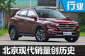 北京现代超额完成销量目标 将推多款新车