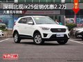 深圳現(xiàn)代ix25優(yōu)惠2.2萬(wàn) 競(jìng)爭(zhēng)本田繽智