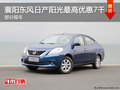 襄陽東風日產陽光最高優惠7千 部分現車