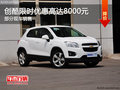 創(chuàng)酷讓利促銷中 限時(shí)優(yōu)惠高達(dá)8000元