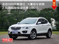 老款奔騰X80砍價清倉 現金優惠5000元