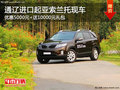 通遼進(jìn)口起亞索蘭托優(yōu)惠5千+1萬(wàn)禮包現(xiàn)車(chē)