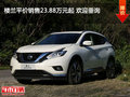 樓蘭平價銷售23.88萬元起 歡迎垂詢
