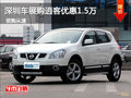 深圳車展購日產(chǎn)逍客優(yōu)惠1.5萬 現(xiàn)場促銷