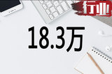 实销仅18.3万辆！2018上半年皮卡终端销量报告