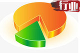 不畏淡季/国六 1-7月皮卡实销23万 增长10.61%