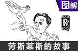 关于“友情” 劳斯莱斯的“秘密”故事（上）