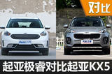 同门之争/谁更强 起亚极睿对比起亚KX5