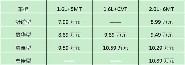 裕华江山全新景逸X5上市会圆满落幕-图2