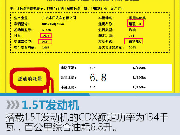 讴歌入门SUV将国产 搭小排量增压发动机-图2