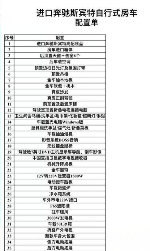 新款奔驰斯宾特24H 多功能房车惊爆128万-图2