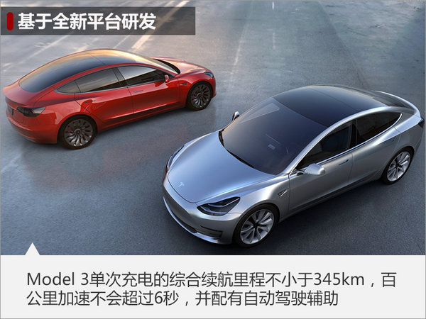 作者:陈韬宇责编:李超来源:网上车市2017-02-28 06:51model 3是特斯拉