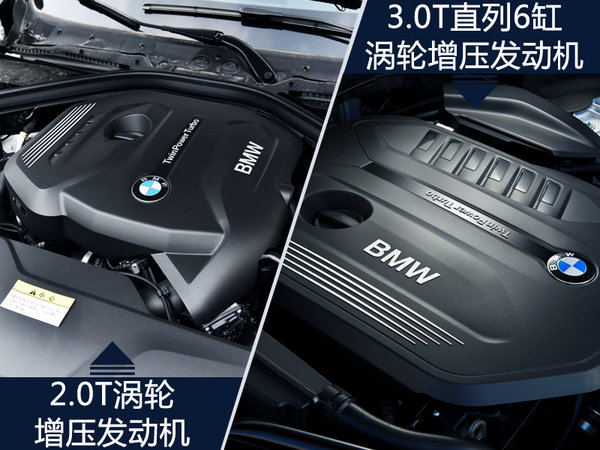 看BMW如何兼顾豪华与运动 新GT和7系深度解析-图10