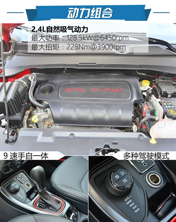 自吸+四驱才能叫SUV！体验Jeep指南者四驱-图2