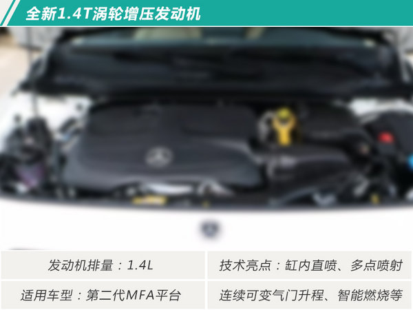奔驰新GLA将换1.4T引擎-售价将下调 pk奥迪Q3-图3