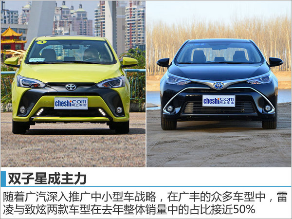 广汽丰田超额完成销量目标 再推2款新车-图3