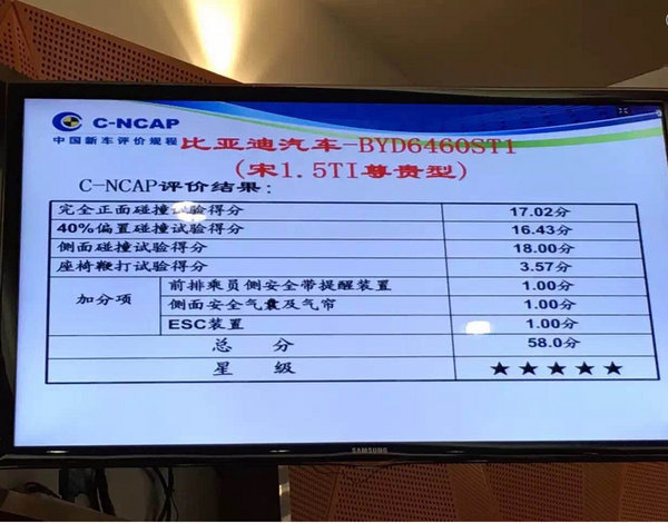 C-NCAP第二批测试结果公布 比亚迪宋荣获五星-图2